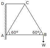 Engineering Mechanics - Section 3 6 em-se3-21