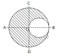 Engineering Mechanics - Section 4 6 em-se4-25