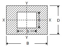 Engineering Mechanics - Section 4 4 em-se4-49