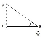 Engineering Mechanics - Section 6 4 em-se6-07