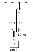 Engineering Mechanics - Section 6 4 em-se6-17