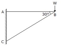 Engineering Mechanics - Section 6 6 em-se6-23
