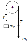 Engineering Mechanics - Section 1 3 masses of both the bodies