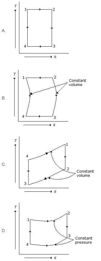 Thermodynamics - Section 1 4 Thermodynamics-se1-08
