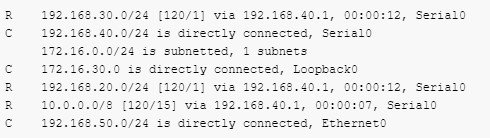 IP Routing 3 neighbor routing table