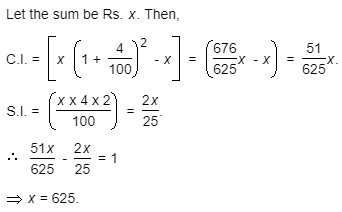 Compound Interest - General Questions 2 The sum is