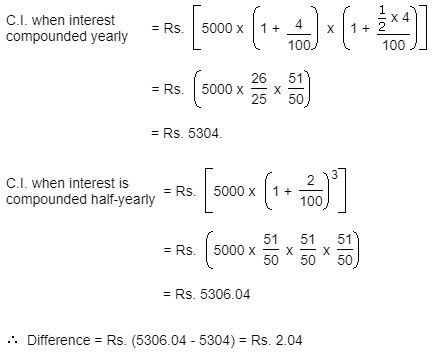 Compound Interest - General Questions 4 difference between the compound interests