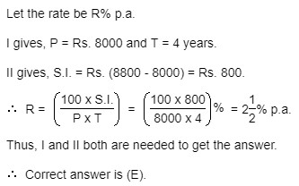 Simple Interest - Data Sufficiency 1 3 percentage of simple interest per annum did Anand pay to Deepak