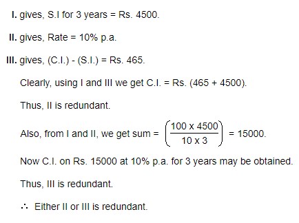Compound Interest – Data Sufficiency 3 2 the compound interest earned at the end of 3 years