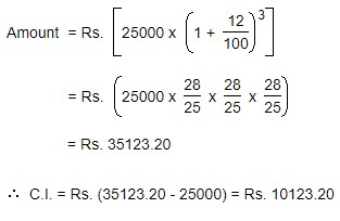 Compound Interest - General Questions 1 the compound interest