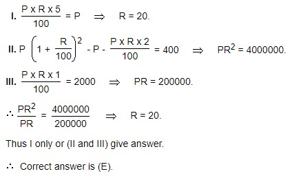Compound Interest – Data Sufficiency 2 1 the rate of interest p.c.p.a.