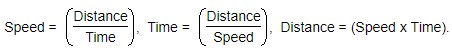 Time and Distance - Important Formulas 11 Speed, Time and Distance