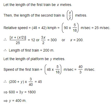 Problems on Trains - General Questions 7 The length of the platform is