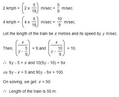 Problems on Trains - General Questions 5 The length of the train is