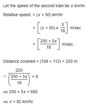 Problems on Trains - General Questions 5 The speed of the second train is