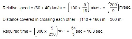 Problems on Trains - General Questions 4 The time (in seconds) which they take to cross each other, is