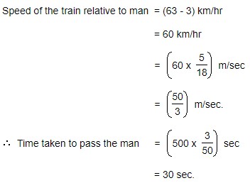 Problems on Trains - General Questions 1 Time taken to pass the man