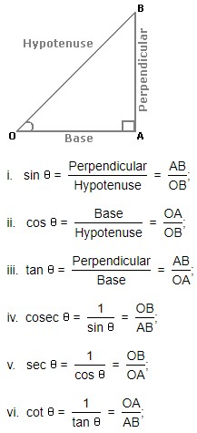 Height and Distance - Important Formulas 24 Trigonometry