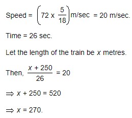 Problems on Trains - General Questions 2 length of the goods train is