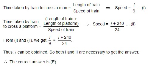 Problems on Trains - Data Sufficiency 1 3 the length of a running train