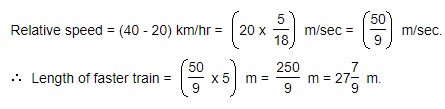 Problems on Trains - General Questions 4 the length of the fast train