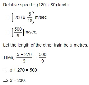 Problems on Trains - General Questions 1 the length of the other train