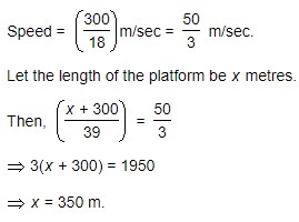 Problems on Trains - General Questions 3 the length of the platform