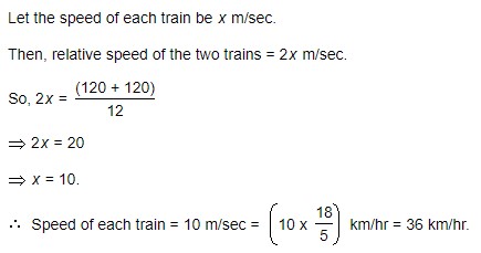 Problems on Trains - General Questions 3 the speed of each train (in km/hr) is
