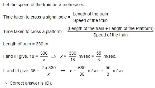 Problems on Trains - Data Sufficiency 2 1 the speed of the train