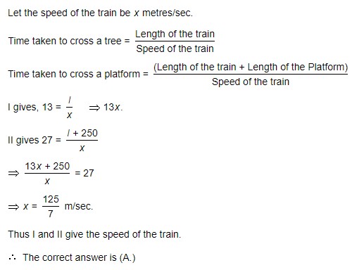 Problems on Trains - Data Sufficiency 2 2 the speed of the train