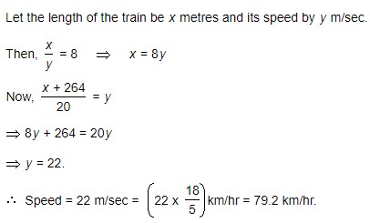 Problems on Trains - General Questions 5 the speed of the train