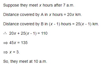 Problems on Trains - General Questions 8 they meet at time