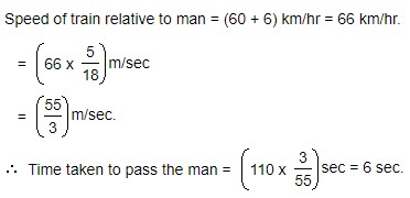 Problems on Trains - General Questions 5 time