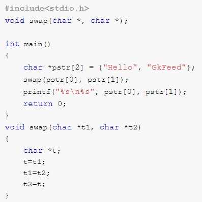 Strings - Find Output of Program 13 What will be the output of the program